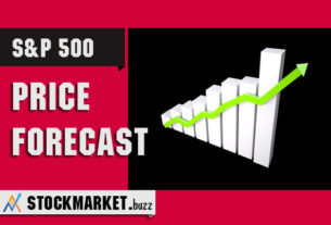 S&P 500 Price Forecast