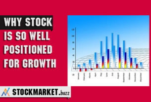 stock forex trend