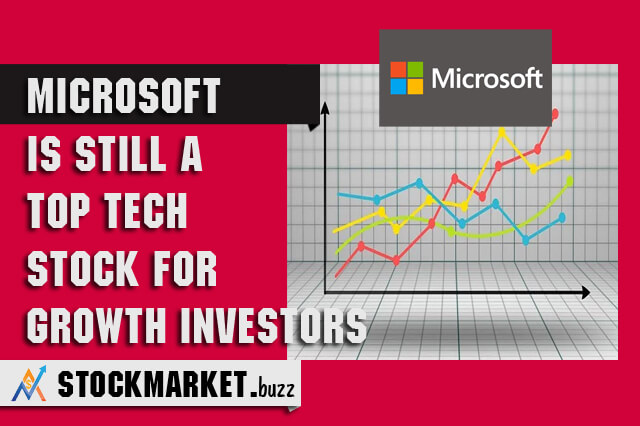 Microsoft stock market